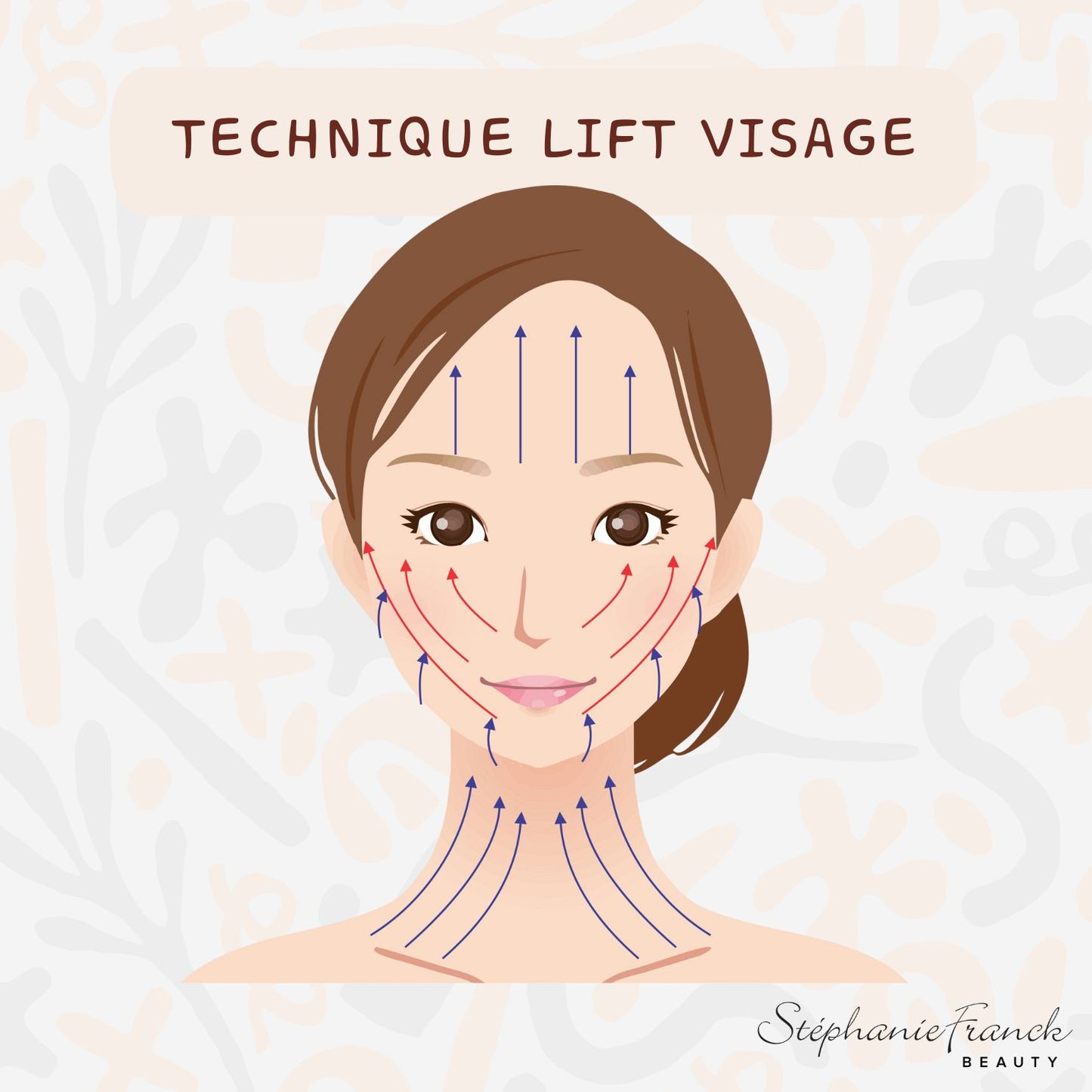 Stephanie Franck Beauty – Brosse à Sec Visage Douce | Dry Brush en Poils de Chèvre Naturels pour Drainage & Éclat