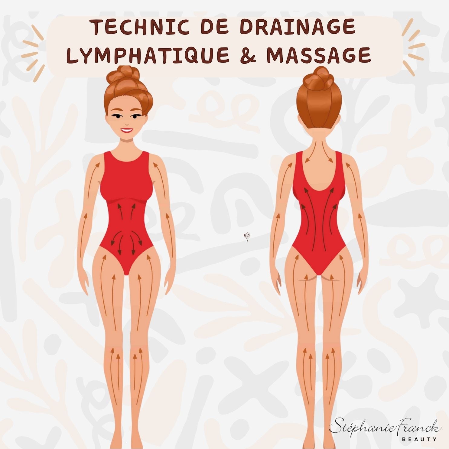 Stephanie Franck Beauty – Brosse à Sec Corps Ronde en Poils Naturels – Massage Tonique & Exfoliation – Force Moyenne (6/10)