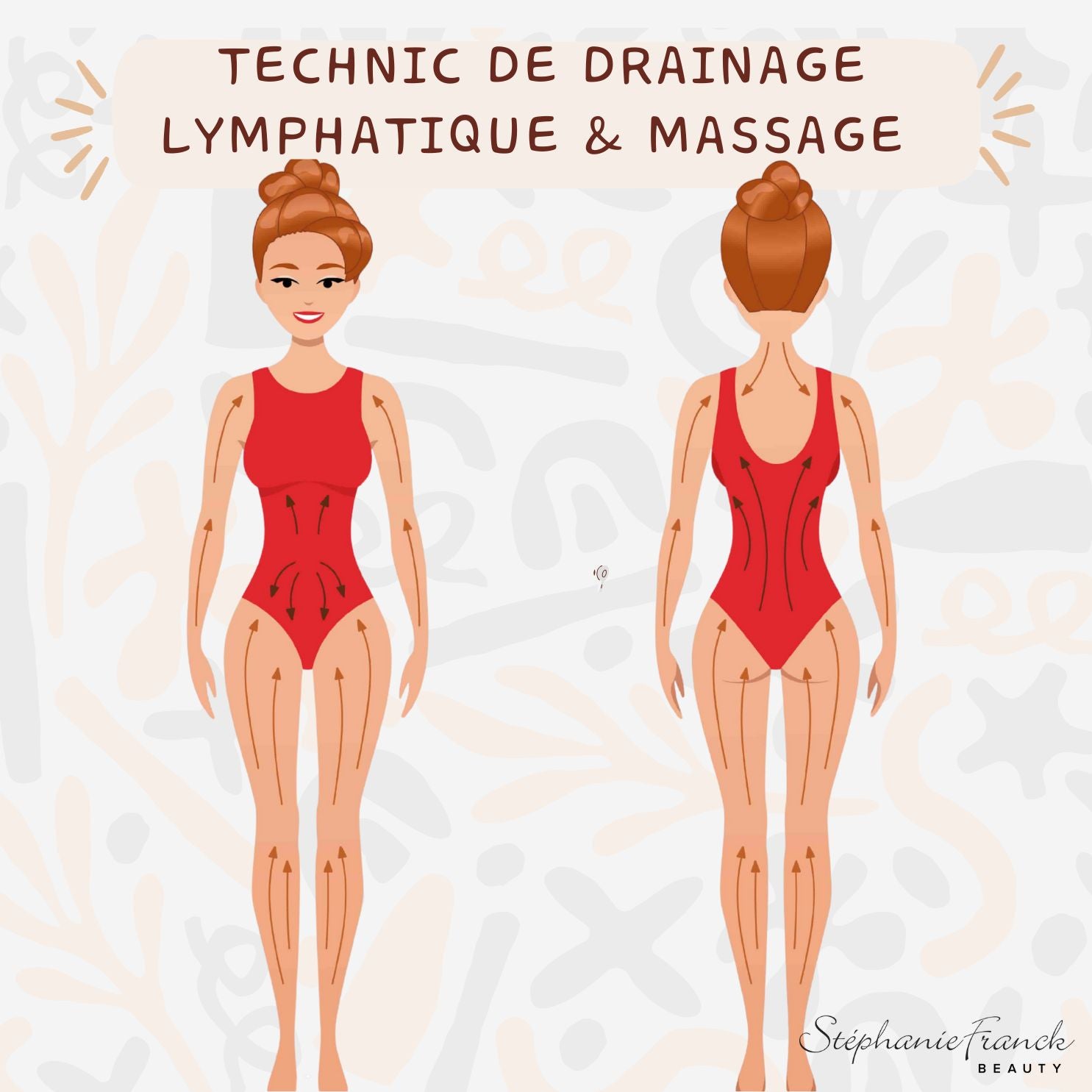 Stephanie Franck Beauty – Brosse à Sec Corps | Dry Brushing Doux en Poils Naturels & Bois FSC – Made in Germany
