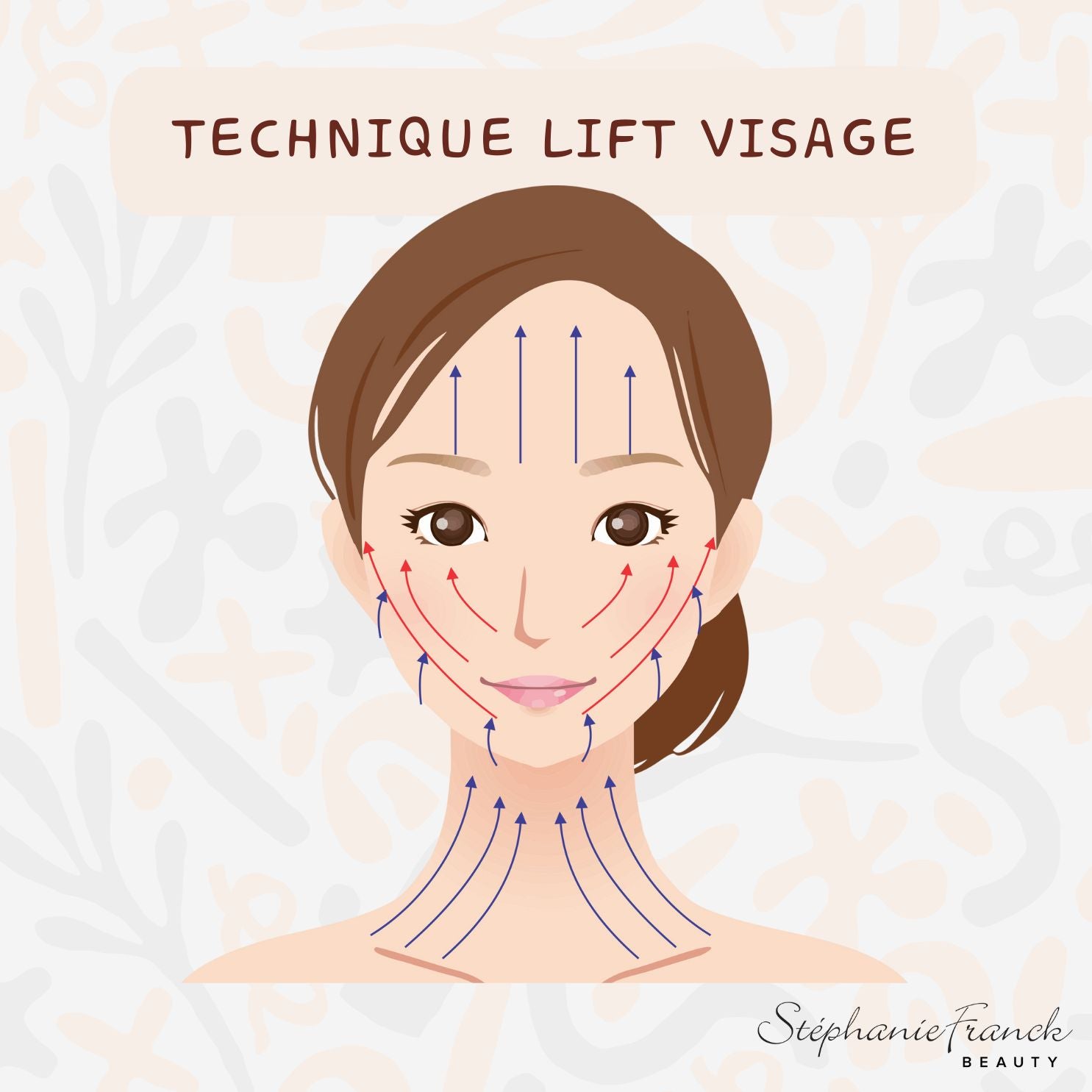 Stephanie Franck Beauty – Brosse à Sec Visage Douce | Dry Brush en Poils de Chèvre Naturels pour Drainage & Éclat