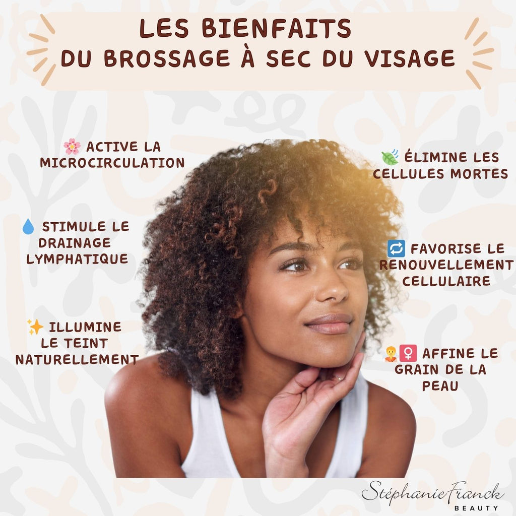 Stephanie Franck Beauty – Coffret Brosses Corps & Visage | Dry Brushing en Poils Naturels & Bois | 1 Corps + 2 Visage (Douce & Ferme)