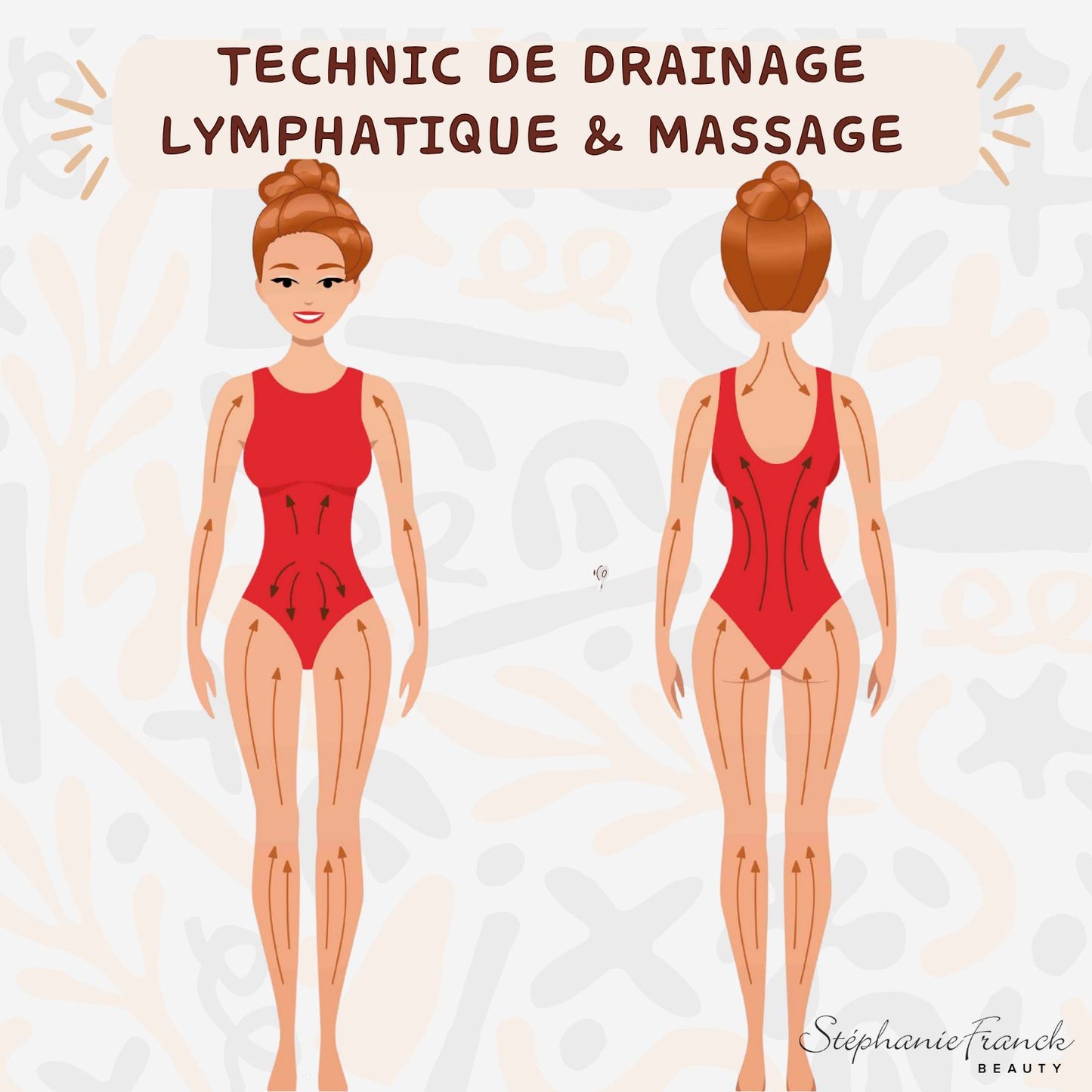 Stephanie Franck Beauty – Coffret Brosses Corps & Visage | Dry Brushing en Poils Naturels & Bois | 1 Corps + 2 Visage (Douce & Ferme)