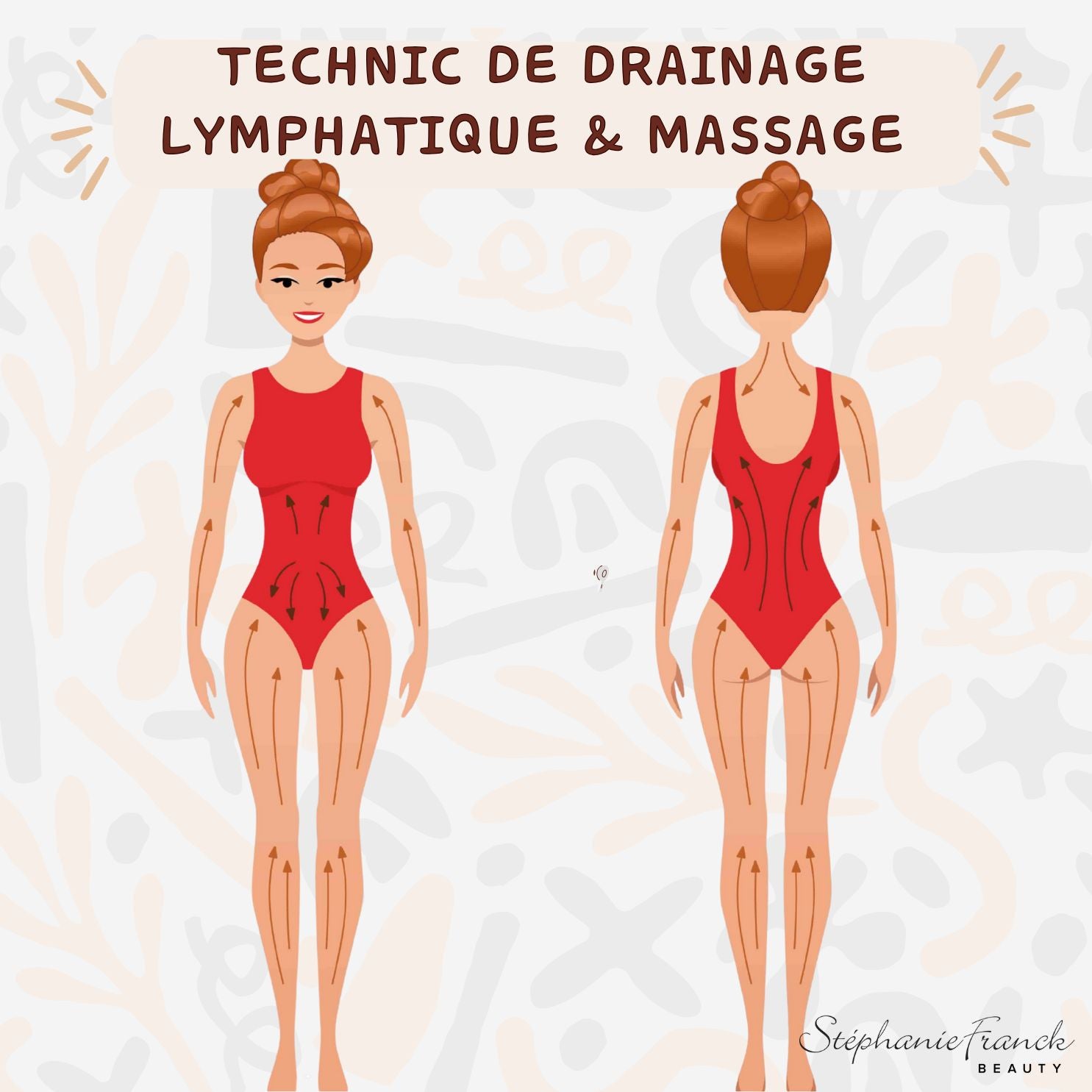 Stephanie Franck Beauty – Coffret Brosses Corps & Visage | Dry Brushing en Poils Naturels & Bois | 1 Corps + 2 Visage (Douce & Ferme)