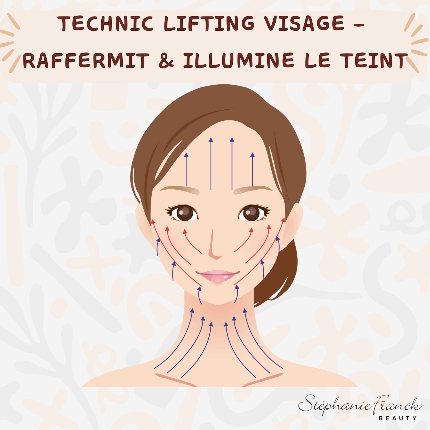 Stephanie Franck Beauty – Duo Dry Brushing Corps & Visage | Brosses Ferme en Poils Naturels