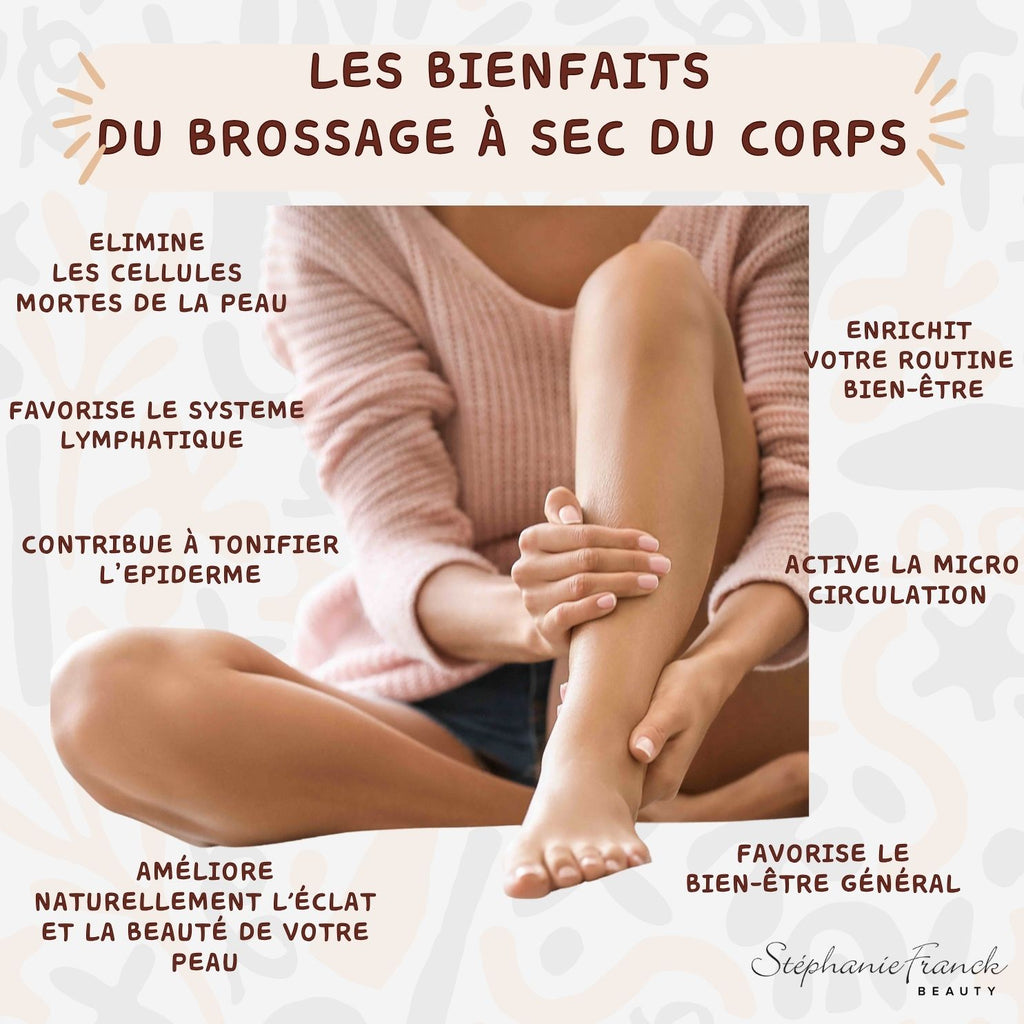 Stephanie Franck Beauty – Duo Dry Brushing Corps & Visage | Brosses Ferme en Poils Naturels