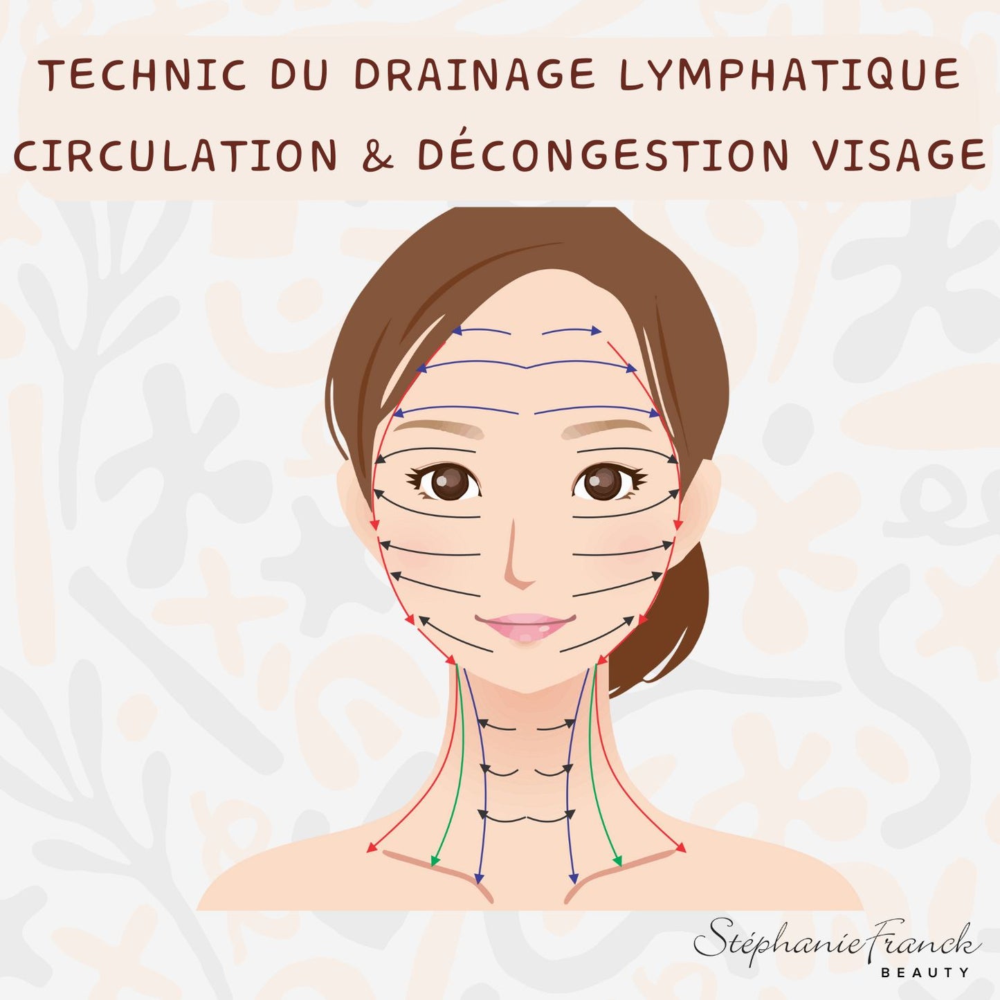 Stephanie Franck Beauty – Duo Brosse Visage à Sec Douce – Poils de Chèvre Naturels | Gommage, Massage & Drainage Lymphatique